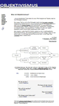 Mobile Screenshot of objektivismus.de